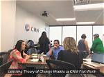 How Long Is Cnm Program