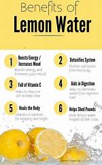 How Long Is Lemon Water Good for? a Comprehensive Guide to Storage and Freshness