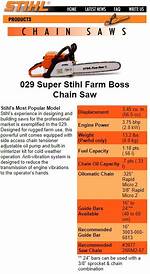 How Many Cc Is a Stihl 029 Super?