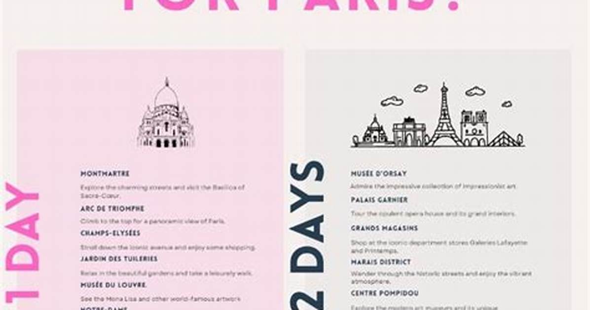 How Many Days Do You Need in Mumbai?