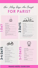 How Many Days Do You Need in Mumbai?