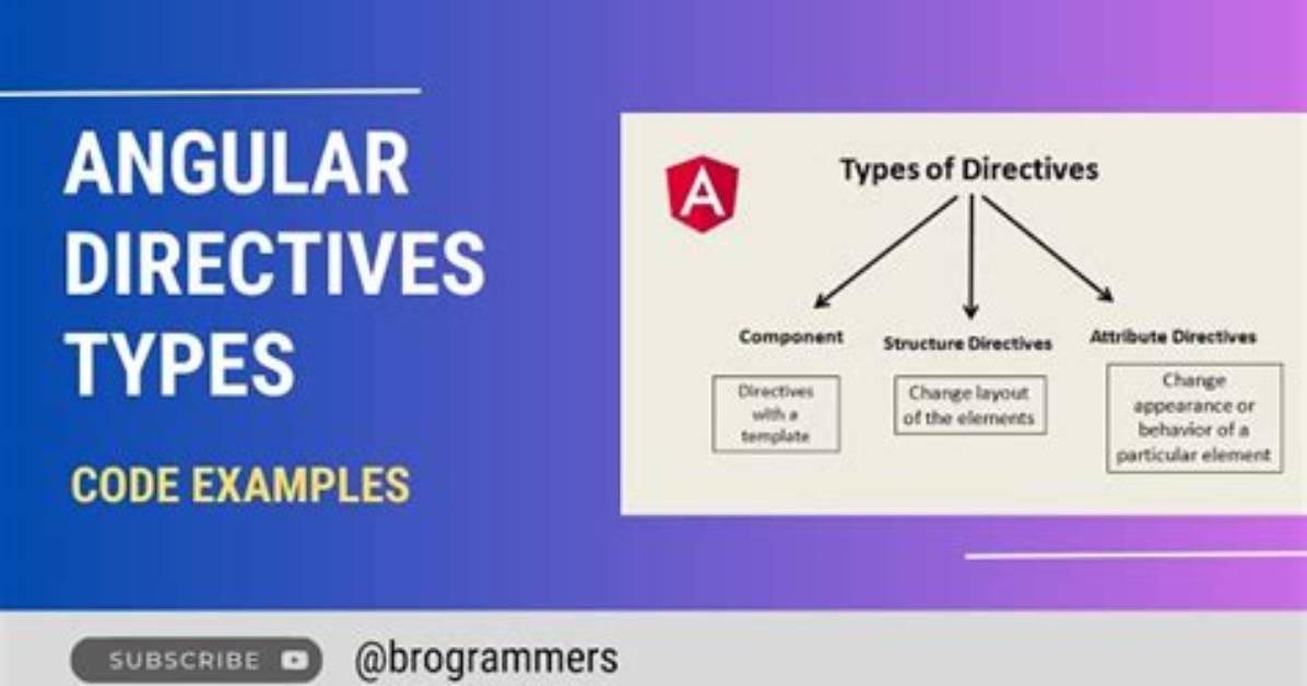How Many Directives in Angular?