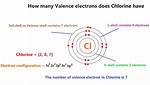How Many Electron Does Cl Have