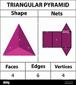 How Many Faces Does a Triangular Pyramid Have