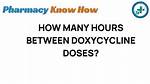 How Many Hours Between Doses?