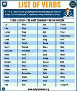How Many Http Verbs Are There?