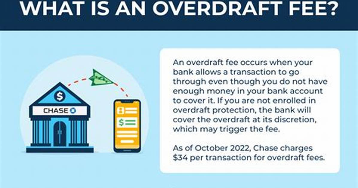 How Many Overdrafts Does Chase Allow?