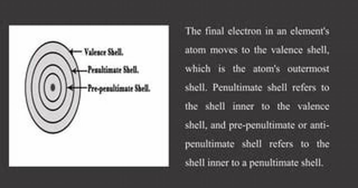 How Many Penultimate Shell?