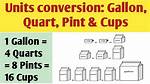 How Many Pints Make a Quart