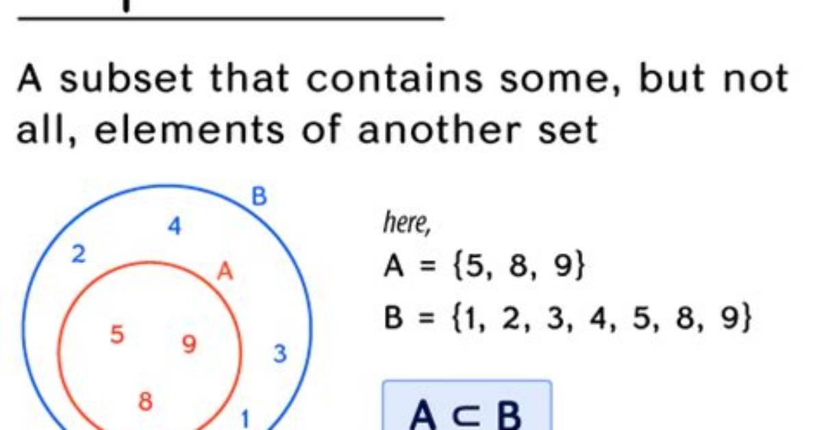 How Many Proper Subsets Does a Set Have?