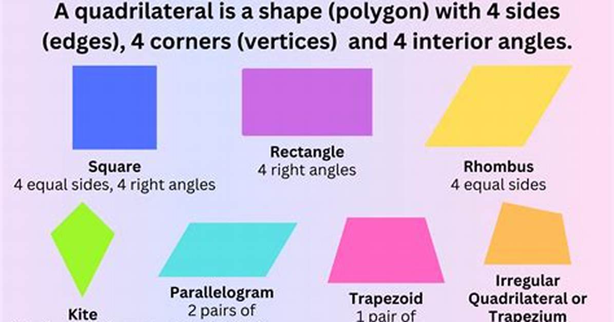 How Many Sides Does a Rectangle Have