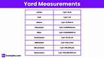 How Many Yards