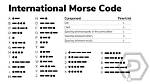 How Morse Code Is Used?