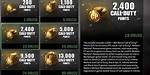 How Much Are Cod Points