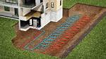 How Much Area Does a Ground Source Heat Pump Need