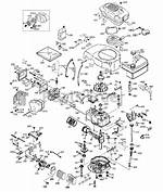 How Much Compression Should a Tecumseh Engine Have
