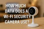 How Much Data Does a Wifi Security Camera Use