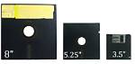 How Much Data Is Floppy Disk Can Hold?