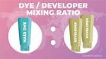 How Much Developer Do I Mix with Paul Mitchell the Color? Check This out | Paul Mitchell the Color Processing Time