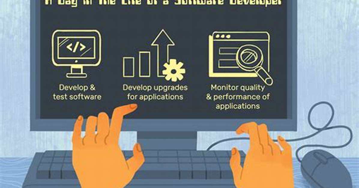 How Much Developer Do I Use? Here Is the Answer