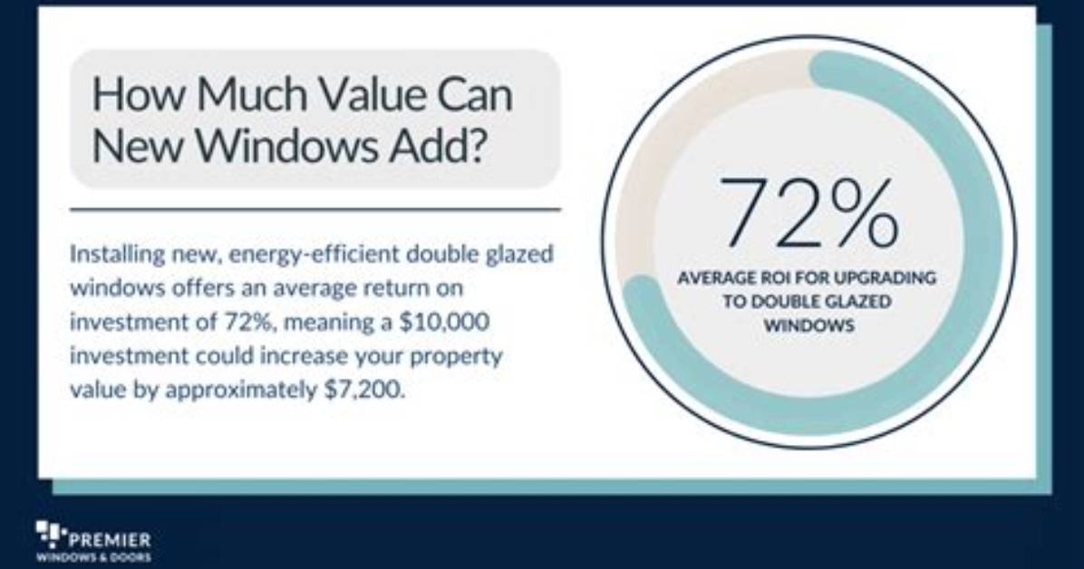 How Much Difference Do New Windows Make