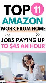 How Much Do Amazon Work from Home Employees Make