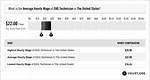 How Much Do Ekg Techs Make