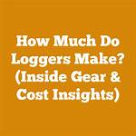How Much Do Loggers Make