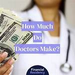 How Much Do Proctologists Make?