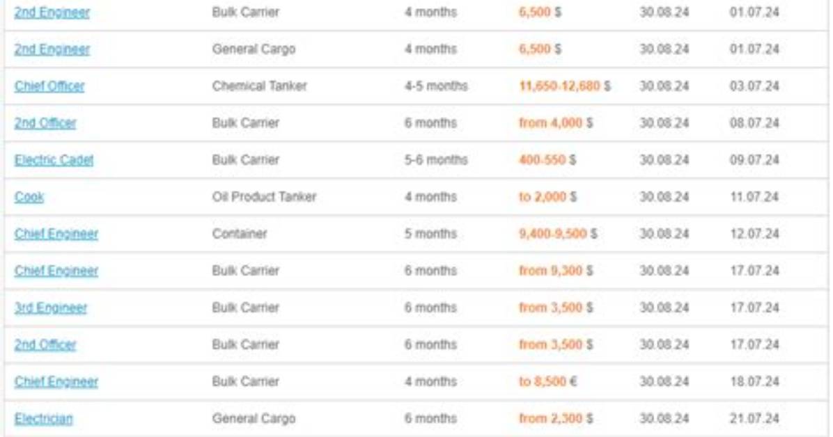 How Much Do Seafarers Make?