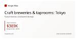 How Much Do Taprooms Make?