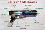How Much Does a Blaster Make