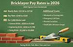 How Much Does a Bricklayer Earn?