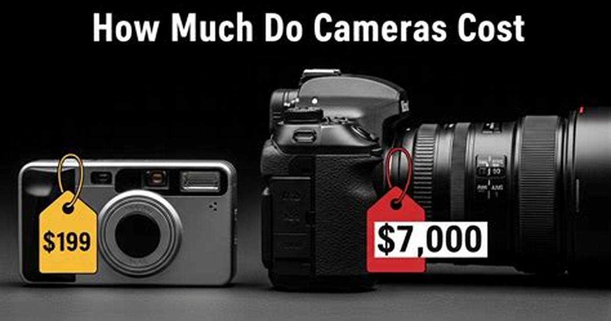 How Much Does a Camera Cost