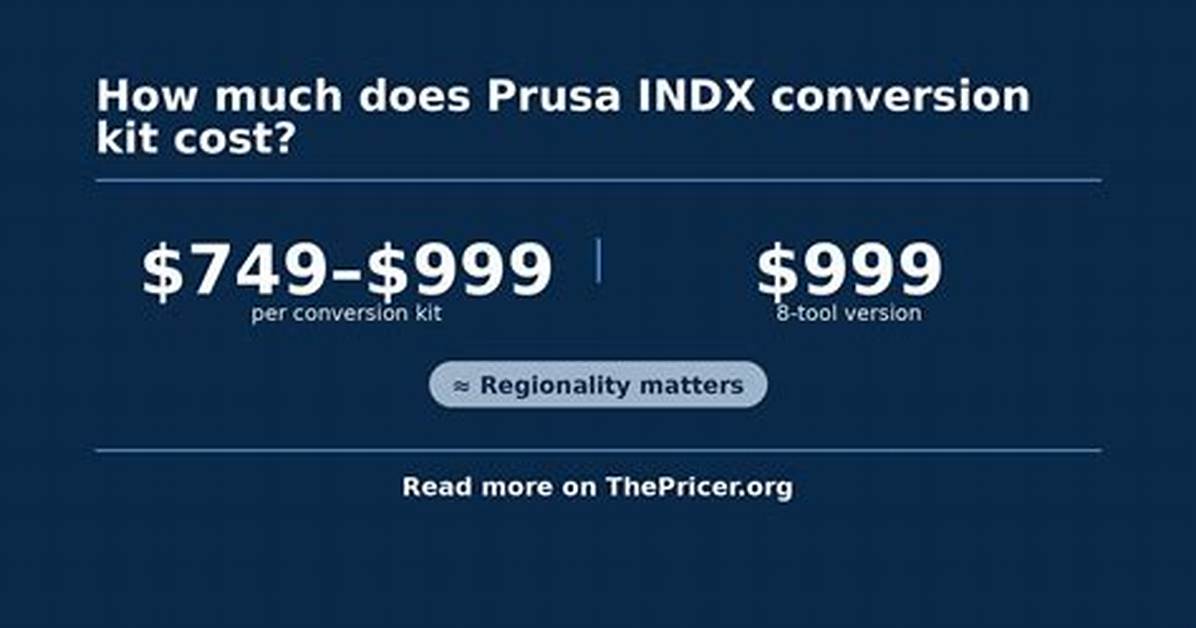 How Much Does a Conversion Kit Cost?