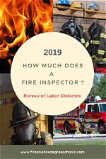 How Much Does a Fire Inspector Make