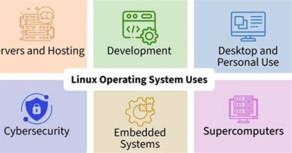 How Much Does a Linux Operating System Cost?