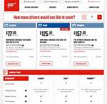 How Much Does Aaa Cost