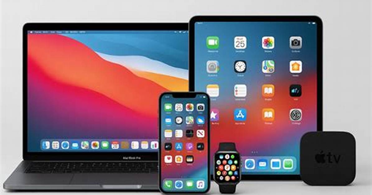 How Much Does an Apple Operating System Cost?