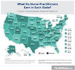 How Much Does an Aprn Make?