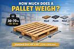 How Much Does an Empty 4×8 U-Haul Trailer Weigh? Check This out | How Much Does a 5×8 Uhaul Trailer Weigh