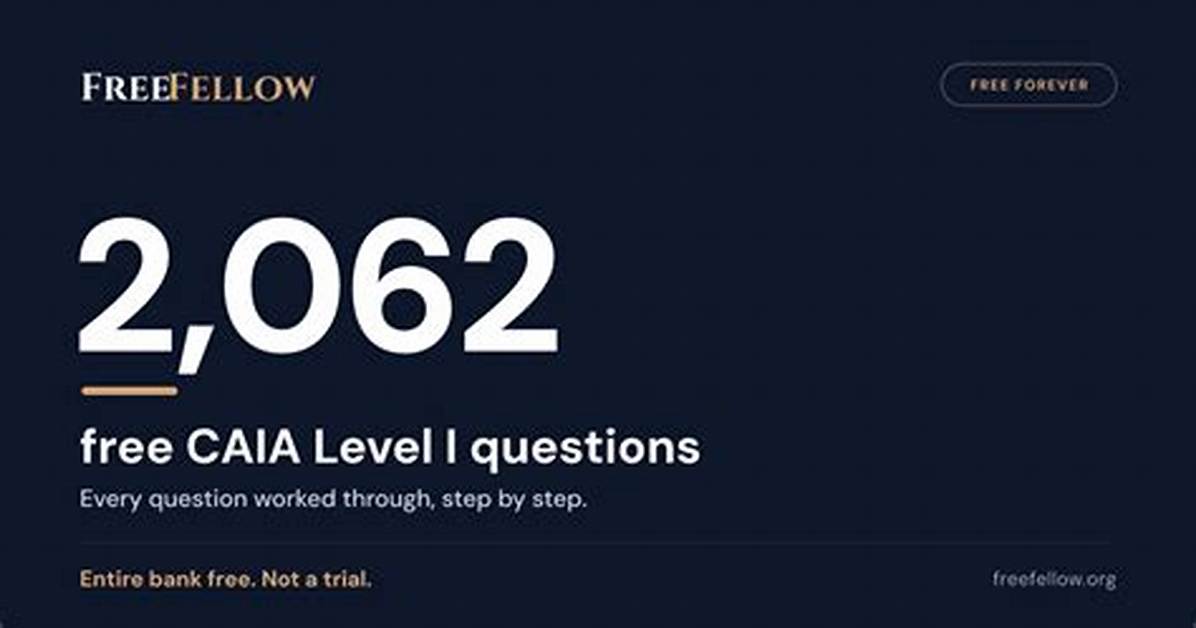How Much Does Caia Cost