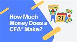 How Much Does Cfa Pay