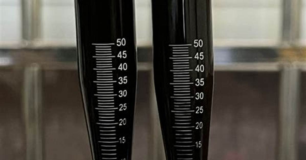 How Much Does Demulsifier Cost?