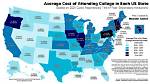 How Much Does Devry Cost a Semester?
