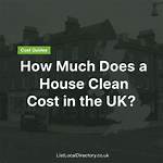 How Much Does It Cost to Clean Ductwork?