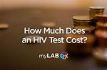 How Much Does Mylab Cost