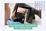 How Much Does Revcontent Pay?