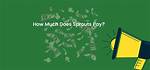 How Much Does Sprouts Pay
