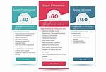 How Much Does Sugarcrm Cost?